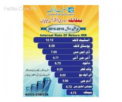 State LIfe Insurance