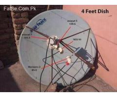Ihsan dish network