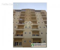 Ideally Located Beautiful Apartments for Sale